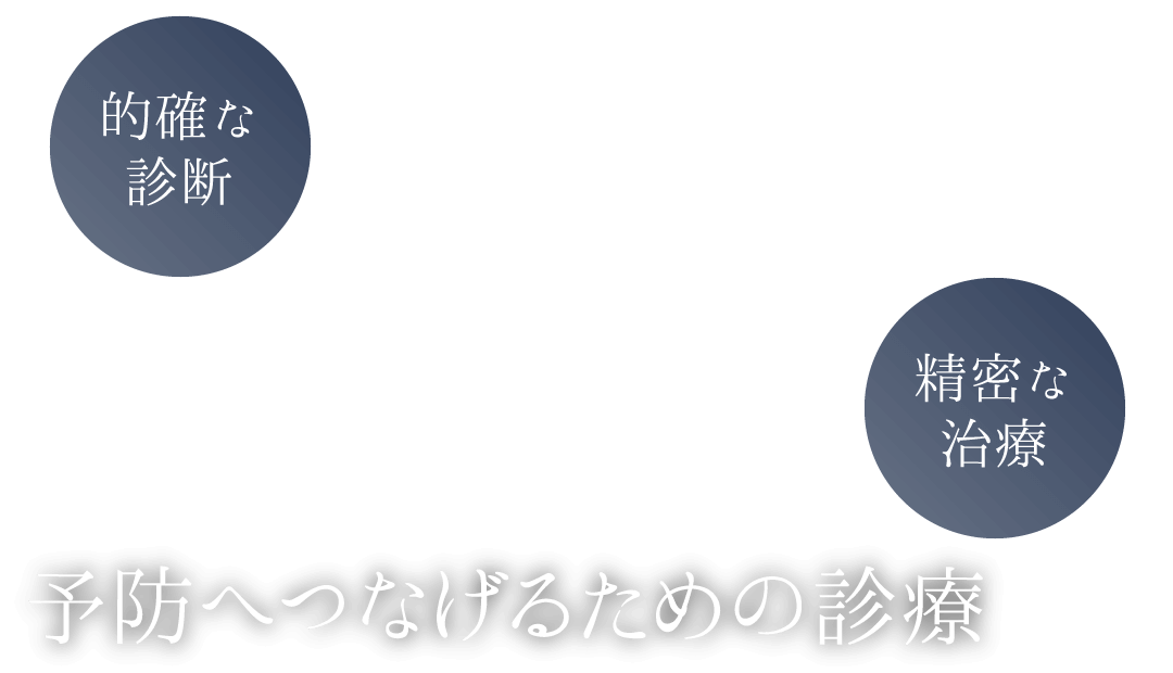 予防へつなげるための診療「的確な診断」「精密な治療」